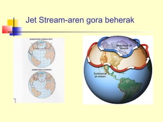 Jet Stream-aren gora beherak
 