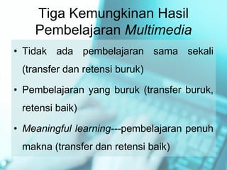 komputer dan multimedia | PDF