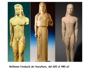Reflexen l’evolució de l’escultura, del 620 al 480 aC
 