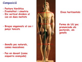 Composició

- Postura hieràtica
- Frontalitat i simetria      Eixos horitzontals
- Eix vertical divideix el
  cos en dues meitats


                              Forma de UU poc
- Braços enganxats al cos i   pronunciada als
  punys tancats               pectorals, als
                              genolls




- Genolls poc naturals,
  cames musculoses

- Pas en davant (cama
  esquerra avançada)
 
