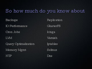 Because Internal IT doesn't support Drupal