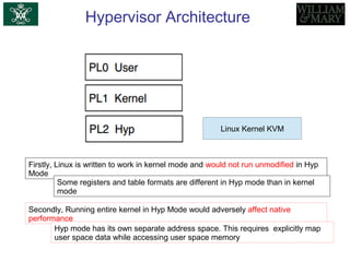 Hypervisor Architecture
Linux Kernel KVM
Firstly, Linux is written to work in kernel mode and would not run unmodified in Hyp
Mode
Secondly, Running entire kernel in Hyp Mode would adversely affect native
performance
Hyp mode has its own separate address space. This requires explicitly map
user space data while accessing user space memory
Some registers and table formats are different in Hyp mode than in kernel
mode
 