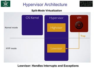 Hypervisor Architecture
Split-Mode Virtualization
Lowvisor: Handles Interrupts and Exceptions
 