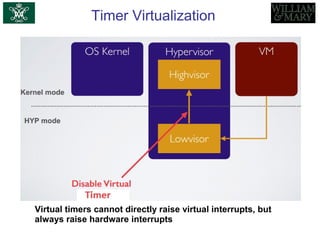 Timer Virtualization
Virtual timers cannot directly raise virtual interrupts, but
always raise hardware interrupts
 