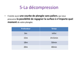 5-La décompression
• Il existe aussi une courbe de plongée sans paliers, qui vous
procurera la possibilité de regagner la surface à n’importe quel
moment de votre plongée:
Profondeur Temps
9m Infini
15m 1h15min
18m 50min
20m 40min
 