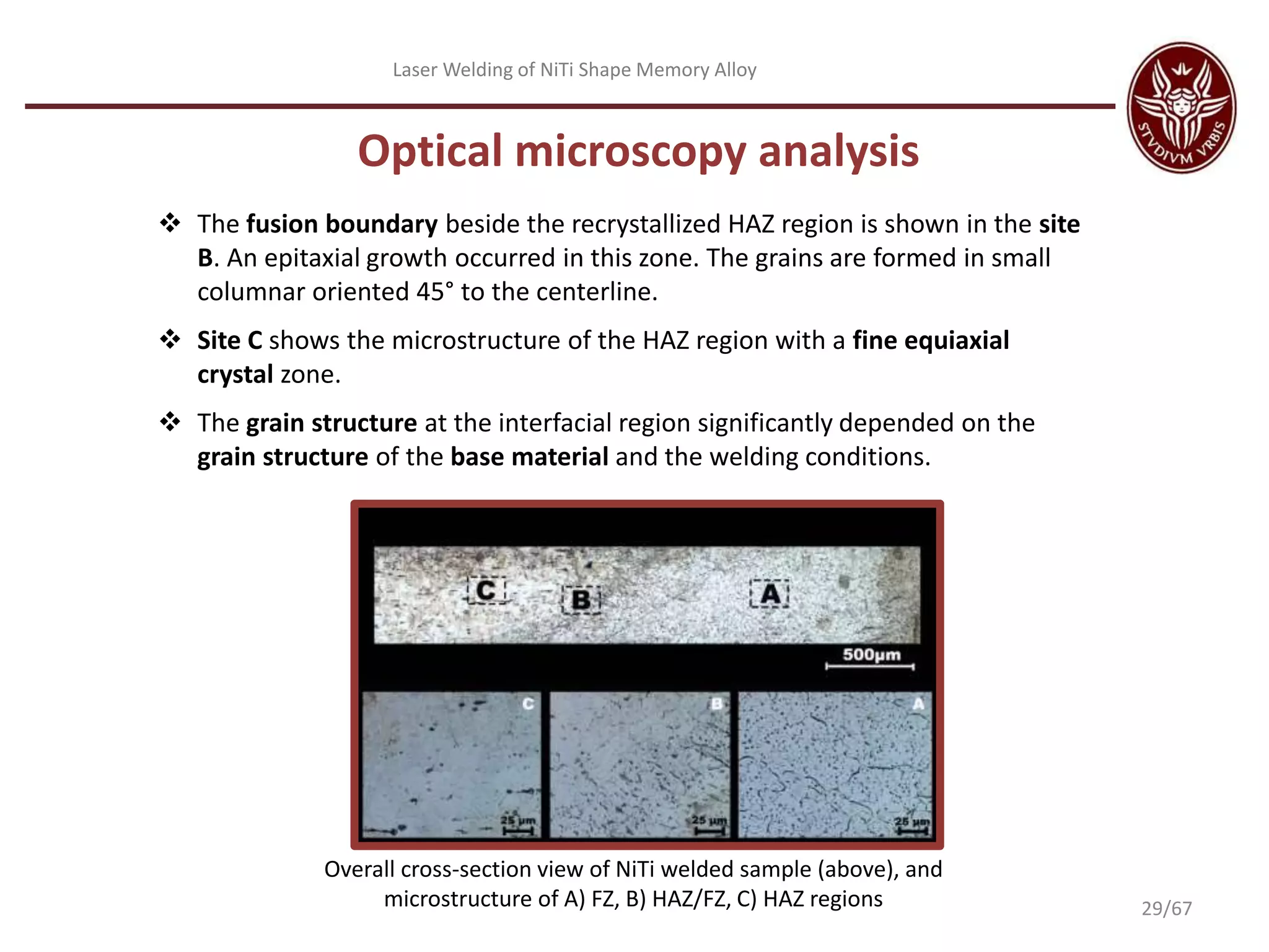 Laser Welding of NiTi Shape Memory Alloys | PPT