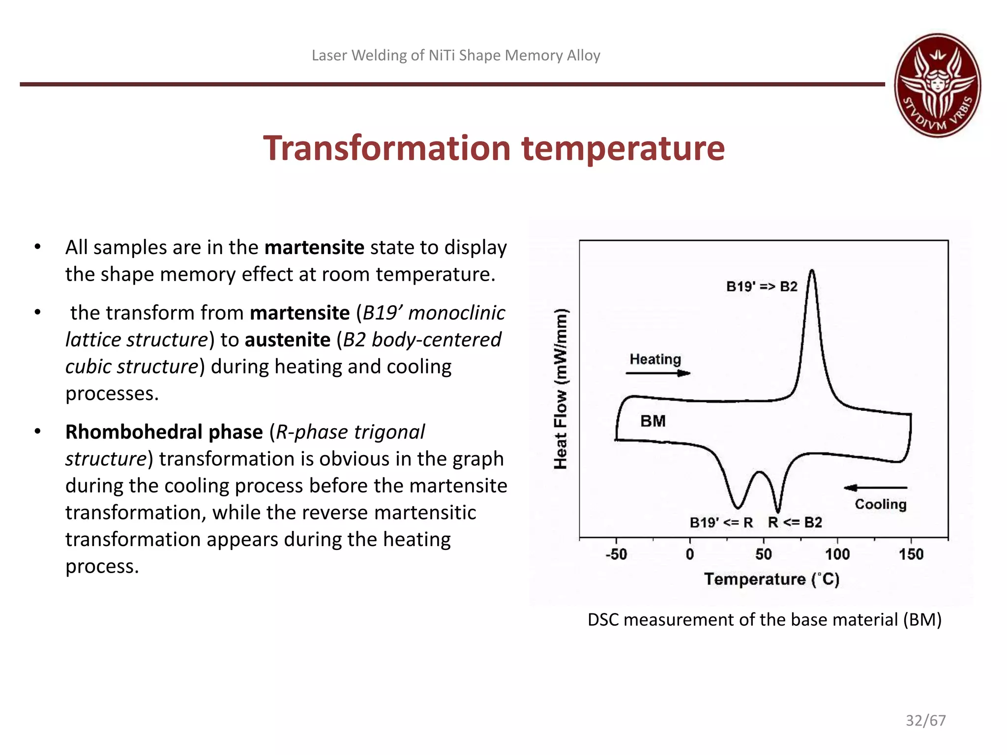 Laser Welding of NiTi Shape Memory Alloy
DSC measurement of the base material (BM)
• All samples are in the martensite state to display
the shape memory effect at room temperature.
• the transform from martensite (B19’ monoclinic
lattice structure) to austenite (B2 body-centered
cubic structure) during heating and cooling
processes.
• Rhombohedral phase (R-phase trigonal
structure) transformation is obvious in the graph
during the cooling process before the martensite
transformation, while the reverse martensitic
transformation appears during the heating
process.
Transformation temperature
32/67
 