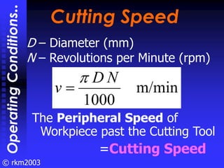 Lay Cutting Machine Rpm 5-Lathe.pdf