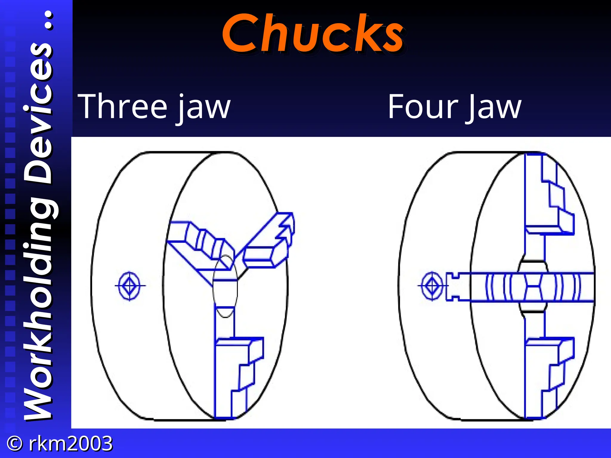 ©
© rkm2003
rkm2003
Chucks
Chucks
Three jaw Four Jaw
Workholding
Devices
Workholding
Devices
..
..
 