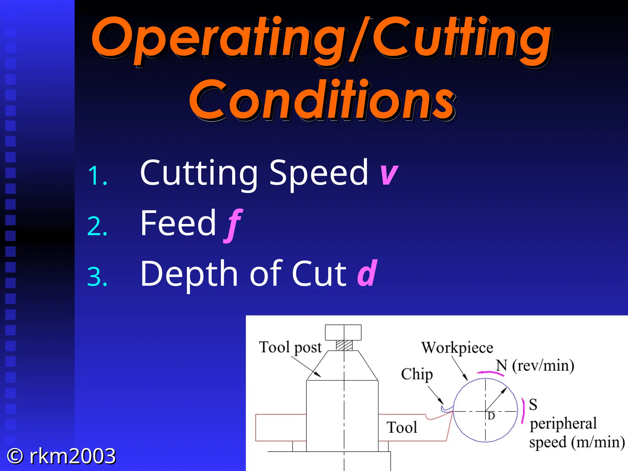©
© rkm2003
rkm2003
Operating/Cutting
Operating/Cutting
Conditions
Conditions
1. Cutting Speed v
2. Feed f
3. Depth of Cut d
 