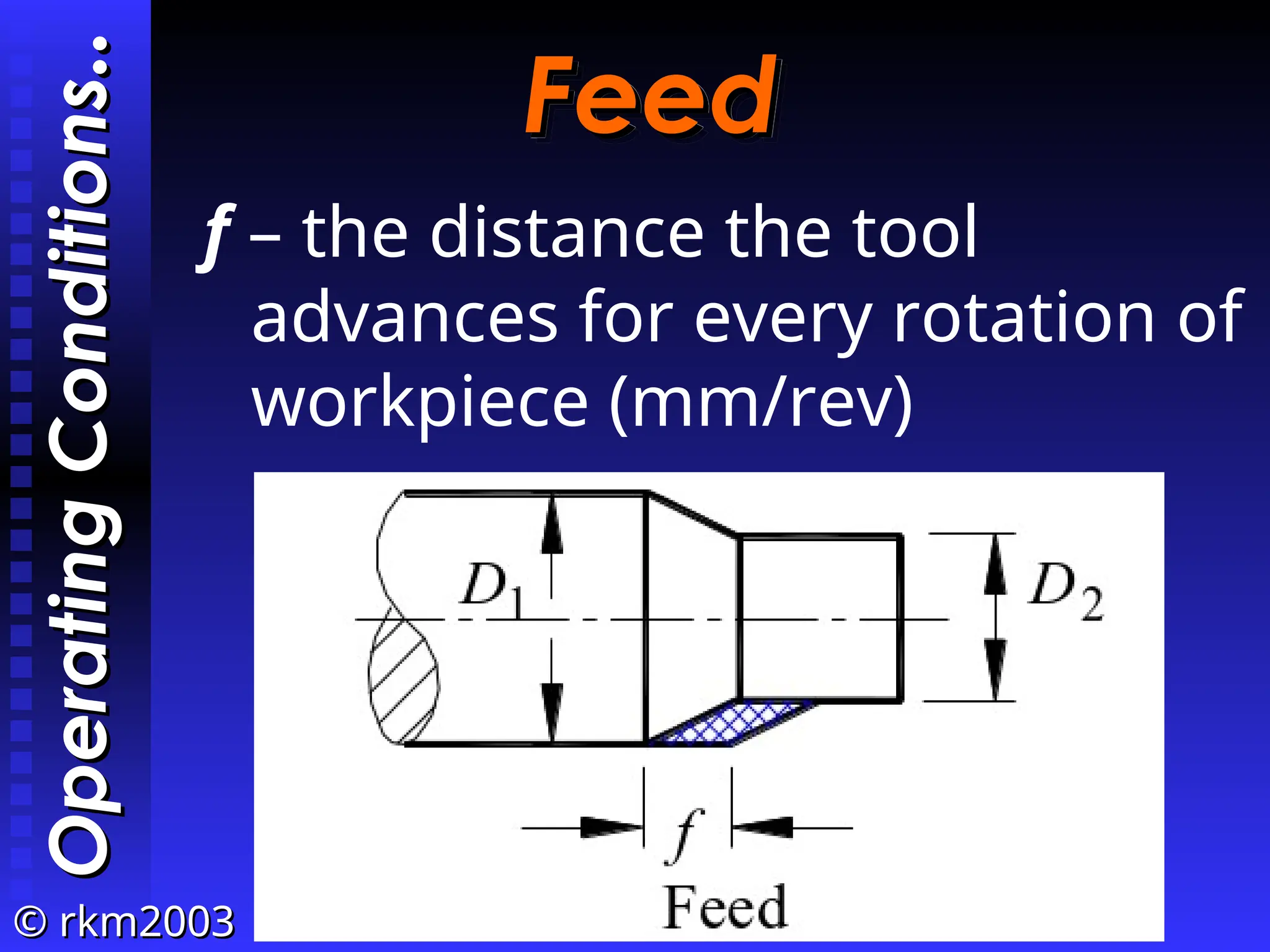 ©
© rkm2003
rkm2003
Feed
Feed
f – the distance the tool
advances for every rotation of
workpiece (mm/rev)
Operating
Conditions
Operating
Conditions
..
..
 