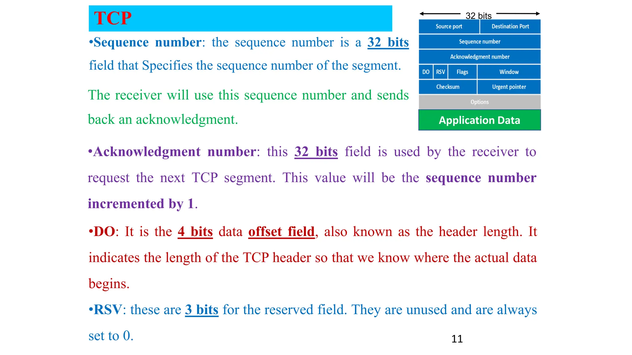 TCP
11
Application Data
32 bits
•Sequence number: the sequence number is a 32 bits
field that Specifies the sequence number of the segment.
•Acknowledgment number: this 32 bits field is used by the receiver to
request the next TCP segment. This value will be the sequence number
incremented by 1.
The receiver will use this sequence number and sends
back an acknowledgment.
•DO: It is the 4 bits data offset field, also known as the header length. It
indicates the length of the TCP header so that we know where the actual data
begins.
•RSV: these are 3 bits for the reserved field. They are unused and are always
set to 0.
 