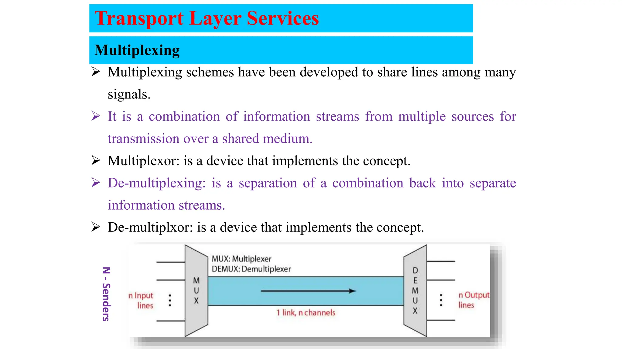 Multiplexing
21
 Multiplexing schemes have been developed to share lines among many
signals.
 It is a combination of information streams from multiple sources for
transmission over a shared medium.
 Multiplexor: is a device that implements the concept.
 De-multiplexing: is a separation of a combination back into separate
information streams.
 De-multiplxor: is a device that implements the concept.
N
-
Senders
Transport Layer Services
 