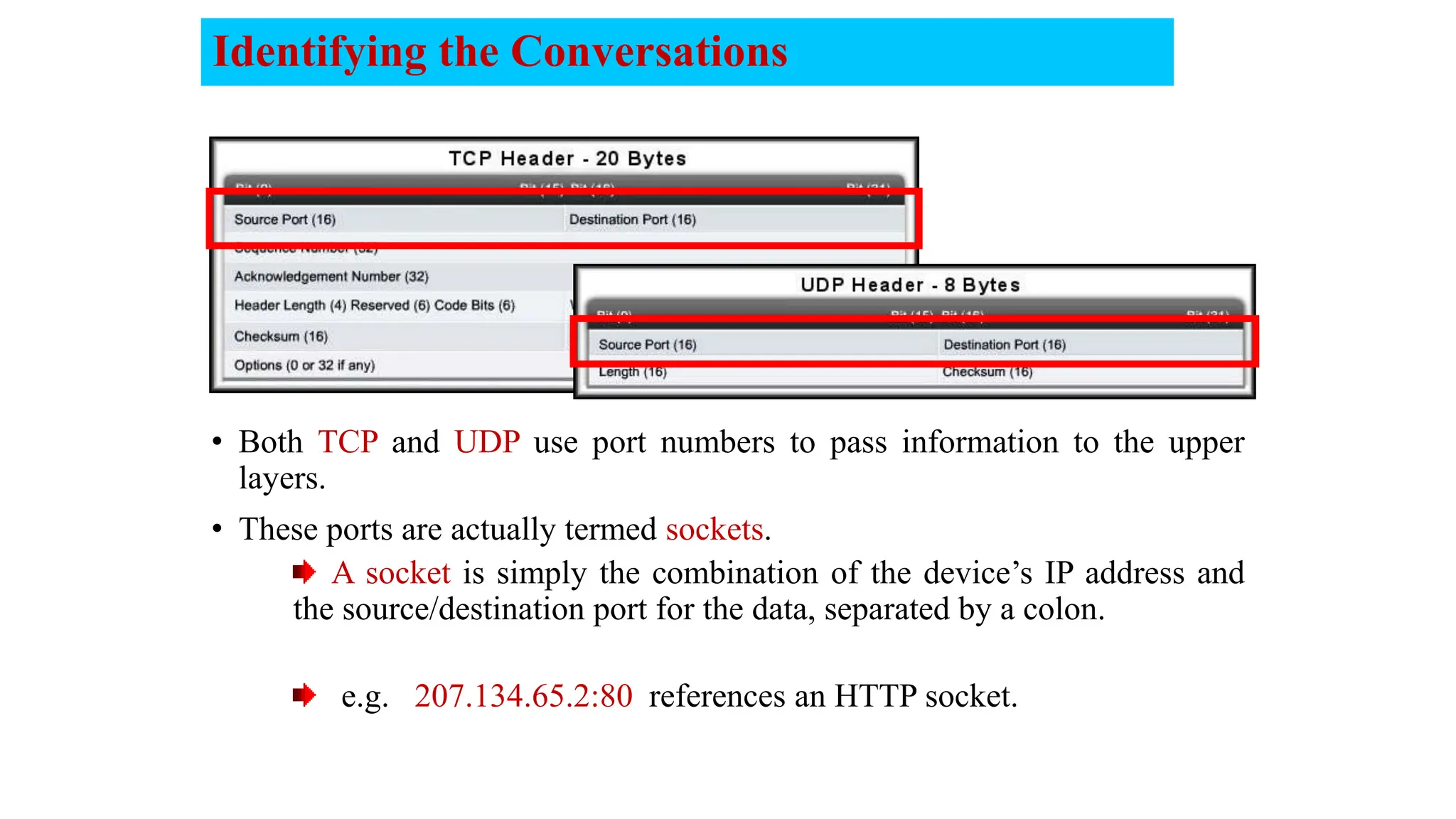 Identifying the Conversations
• Both TCP and UDP use port numbers to pass information to the upper
layers.
• These ports are actually termed sockets.
A socket is simply the combination of the device’s IP address and
the source/destination port for the data, separated by a colon.
e.g. 207.134.65.2:80 references an HTTP socket.
 