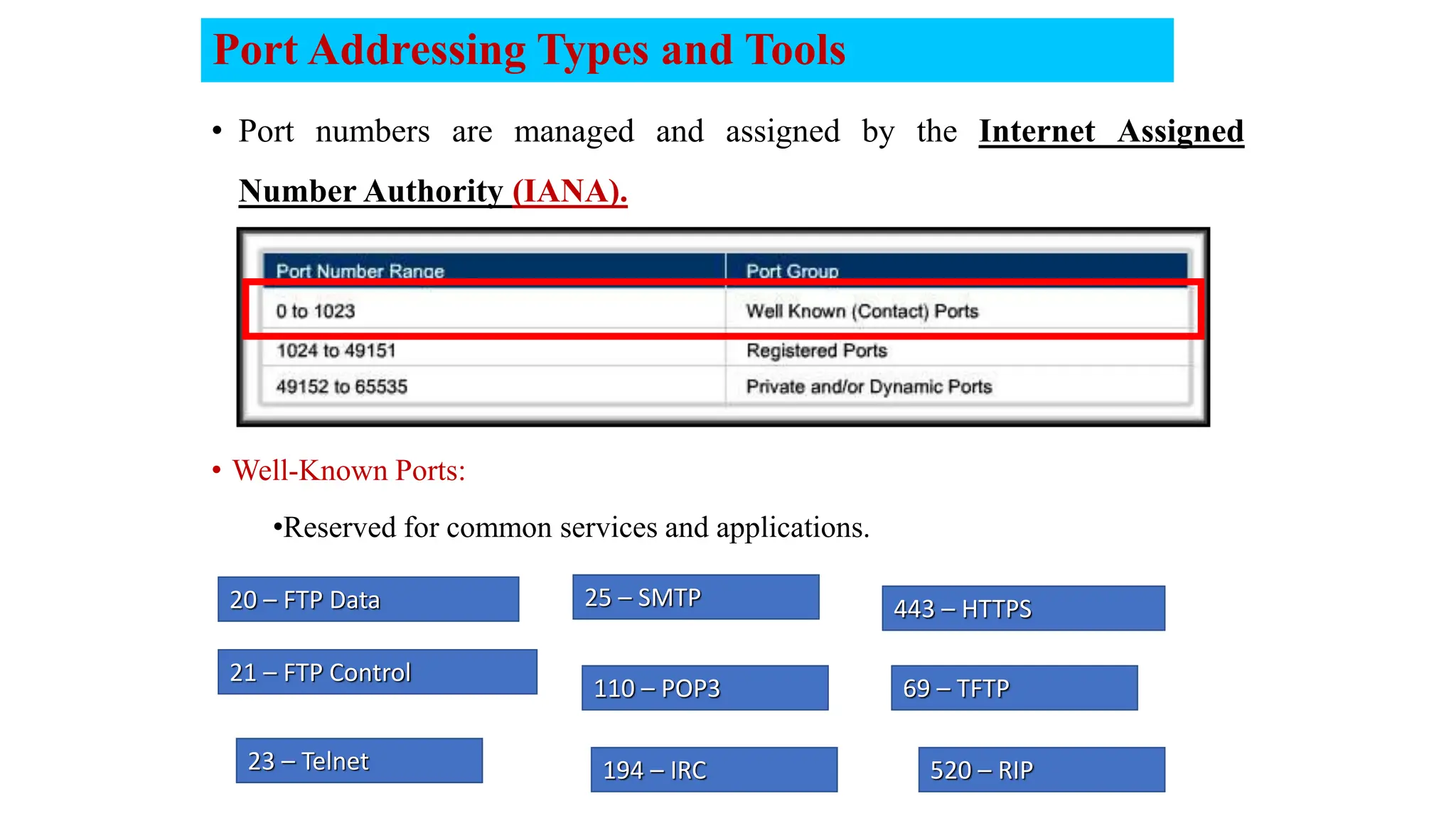 Port Addressing Types and Tools
• Port numbers are managed and assigned by the Internet Assigned
Number Authority (IANA).
21 – FTP Control
23 – Telnet
25 – SMTP
194 – IRC
110 – POP3
20 – FTP Data 443 – HTTPS
520 – RIP
69 – TFTP
• Well-Known Ports:
•Reserved for common services and applications.
 