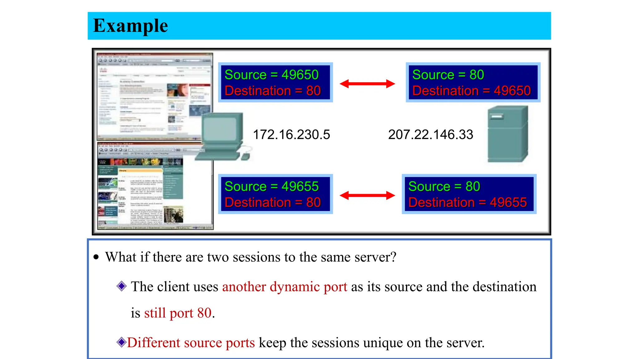 Example
• What if there are two sessions to the same server?
The client uses another dynamic port as its source and the destination
is still port 80.
Different source ports keep the sessions unique on the server.
Source = 49650
Destination = 80
Source = 49655
Destination = 80
Source = 80
Destination = 49650
Source = 80
Destination = 49655
172.16.230.5 207.22.146.33
 
