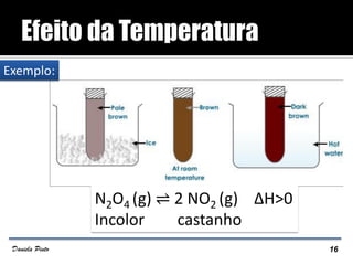 Exemplo:
N2O4 (g) ⇌ 2 NO2 (g) ΔH>0
Incolor castanho
16Daniela Pinto
 