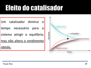 Um catalisador diminui o
tempo necessário para o
sistema atingir o equilíbrio,
mas não altera o rendimento
obtido.
17Daniela Pinto
 