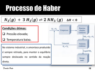 Condições ótimas:
 Pressão elevada;
 Temperatura baixa.
𝑵 𝟐 𝒈 + 𝟑 𝑯 𝟐 𝒈 ⇌ 𝟐 𝑵𝑯 𝟑 (𝒈) 𝚫𝑯 < 𝟎
No sistema industrial, o amoníaco produzido
é sempre retirado, para manter o equilíbrio
sempre deslocado no sentido da reação
direta.
18Daniela Pinto
 