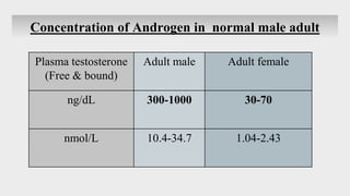 Normal Androgen Level lecture 45 Endocrine functions of the testis 2021 | PPTX