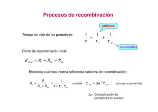 Procesos de recombinación
                                                            radiativa


Tiempo de vida de los portadores:
                                               =            +
                                           τ        τ   U       τ   QU
                                                                            no-radiativa
Ritmo de recombinación total:

 5WRWDO = 5U + 5QU = 5VS

    Eficiencia cuántica interna (eficiencia radiativa de recombinación):

              5U
    ηU =            =              FXDQGR τ U QU = ∆Q 5U QU              (proceso exponencial)
           5U + 5QU   + τ U τ QU

                                               ∆Q   Concentración de
                                                    portadores en exceso
 