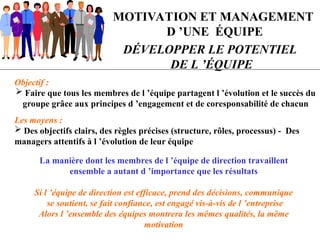 MOTIVATION ET MANAGEMENT
D ’UNE ÉQUIPE
DÉVELOPPER LE POTENTIEL
DE L ’ÉQUIPE
Objectif :
 Faire que tous les membres de l ’équipe partagent l ’évolution et le succès du
groupe grâce aux principes d ’engagement et de coresponsabilité de chacun
Les moyens :
 Des objectifs clairs, des règles précises (structure, rôles, processus) - Des
managers attentifs à l ’évolution de leur équipe
La manière dont les membres de l ’équipe de direction travaillent
ensemble a autant d ’importance que les résultats
Si l ’équipe de direction est efficace, prend des décisions, communique
se soutient, se fait confiance, est engagé vis-à-vis de l ’entreprise
Alors l ’ensemble des équipes montrera les mêmes qualités, la même
motivation
 