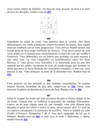 croix seront autant de fatalités. Au bout de cinq Assauts ou bien à la mort
de tous les disciples, rendez-vous au 407.
405
Enjambant les éclats de verre, vous pénétrez dans le couloir. Des faces
démoniaques aux traits grimaçants ornent les parois du boyau, leur regard
mauvais semblant suivre votre progression. Vous arrivez bientôt devant une
lourde porte de bois rouge renforcée de ferrures. Vous devez peser de tout
votre poids sur le battant pour contrebalancer la force du vent qui souffle à
l'extérieur. Vous débouchez sur un balcon que prolonge un pont menant à
une autre tour. Le vent s'engouffre en tourbillonnant entre les deux
bâtisses et vous devez vous accrocher à la balustrade pour ne pas être
emporté par les rafales. Au-dessus de vous, de lourds nuages gris forment un
dôme que perce la lueur blafarde des cinq étoiles maudites. A leur vue, vous
pressez le pas. Vous atteignez la porte de la deuxième tour. Rendez-vous au
447.
406
Cette peinture est très ancienne et d'un réalisme extraordinaire. Si certains
joueurs désirent l'examiner de plus près, rendez-vous au 536. Sinon, vous
traversez la galerie en direction de la porte du fond. Rendez-vous au 304.
407
Faites le compte des morts qui sont survenues de part et d'autre depuis la fin
du rituel. Chaque âme va renforcer la puissance du sortilège d'Invocation.
Lancez un dé pour chaque mort (si, par exemple, vous avez éliminé trois
disciples et qu'un des vôtres a trouvé la mort, lancez quatre dés). Le total de
ces lancers correspond à la puissance du sacrifice. Notez ce résultat sur votre
Feuille d'Aventure. Retranchez 1 dé si vous avez saupoudré du sel sur le
Pentacle. Rendez-vous au 464 si vous avez le code « Délivrance ». Sinon,
rendez-vous au 434.
 