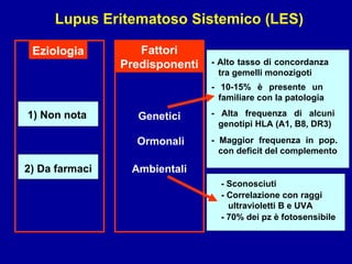 Lupus Eritematoso Sistemico (LES) Eziologia 1) Non nota 2) Da farmaci Genetici Ambientali - Alto tasso di concordanza  tra gemelli monozigoti - 10-15% è presente un  familiare con la patologia - Alta frequenza di alcuni genotipi HLA (A1, B8, DR3) - Maggior frequenza in pop. con deficit del complemento Fattori Predisponenti - Sconosciuti - Correlazione con raggi ultravioletti B e UVA - 70% dei pz è fotosensibile Ormonali 