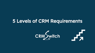 5 Levels of CRM Requirements
 