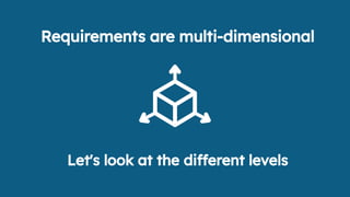 Requirements are multi-dimensional
Let's look at the different levels
 