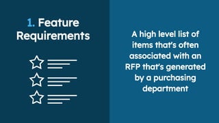 1. Feature
Requirements A high level list of
items that's often
associated with an
RFP that's generated
by a purchasing
department
 