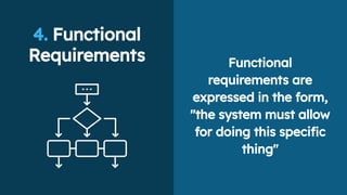 4. Functional
Requirements Functional
requirements are
expressed in the form,
"the system must allow
for doing this speciﬁc
thing"
 