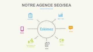 NOTRE AGENCE SEO/SEA
NOTRE APPROCHE
Mobile
Social
SUIVI
SEO + SEA
Optimisation de
la conversion
VIDEO
CONTENU
 