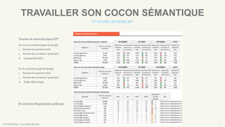 © 2016 Eskimoz - Tous droits réservés. 7
TRAVAILLER SON COCON SÉMANTIQUE
ET SUIVRE LES BONS KPI
Trouver et suivre les bons KPI
Sur les 10 premières pages de Google
1. Nombre de positions total
2. Somme des variations (positions)
 Ici potentiel SEO
Sur la 1 première page de Google
1. Nombre de positions total
2. Somme des variations (positions)
 Trafic SEO à date
Et une liste d’expressions précises :
 