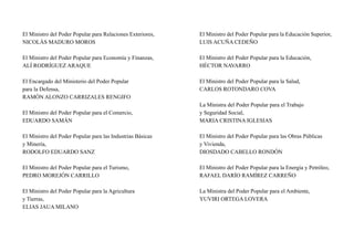 El Ministro del Poder Popular para Relaciones Exteriores,
NICOLÁS MADURO MOROS
El Ministro del Poder Popular para Economía y Finanzas,
ALÍ RODRÍGUEZ ARAQUE
El Encargado del Ministerio del Poder Popular
para la Defensa,
RAMÓN ALONZO CARRIZALES RENGIFO
El Ministro del Poder Popular para el Comercio,
EDUARDO SAMÁN
El Ministro del Poder Popular para las Industrias Básicas
y Minería,
RODOLFO EDUARDO SANZ
El Ministro del Poder Popular para el Turismo,
PEDRO MOREJÓN CARRILLO
El Ministro del Poder Popular para la Agricultura
y Tierras,
ELIAS JAUA MILANO
El Ministro del Poder Popular para la Educación Superior,
LUIS ACUÑA CEDEÑO
El Ministro del Poder Popular para la Educación,
HÉCTOR NAVARRO
El Ministro del Poder Popular para la Salud,
CARLOS ROTONDARO COVA
La Ministra del Poder Popular para el Trabajo
y Seguridad Social,
MARIA CRISTINA IGLESIAS
El Ministro del Poder Popular para las Obras Públicas
y Vivienda,
DIOSDADO CABELLO RONDÓN
El Ministro del Poder Popular para la Energía y Petróleo,
RAFAEL DARÍO RAMÍREZ CARREÑO
La Ministra del Poder Popular para el Ambiente,
YUVIRI ORTEGA LOVERA
 