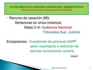  Recurso de casación (86):
Sentencias en única instancia:
Salas C-A: Audiencia Nacional
Tribunales Sup. Justicia
Excepciones: Cuestiones de personal AAPP
salvo nacimiento o extinción de
servicio funcionarios carrera.
(sigue)
Alfredo Eiroa- Abril de 2013. 11
 