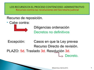 Recurso de reposición.
 Cabe contra:
Diligencias ordenación
Decretos no definitivos
Excepción: Casos en que la Ley prevea
Recurso Directo de revisión.
PLAZO: 5d. Traslado 3d. Resolución 3d.
Decreto.
Alfredo Eiroa- Abril de 2013. 5
 