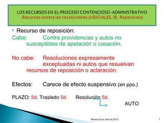  Recurso de reposición:
Cabe: Contra providencias y autos no
susceptibles de apelación o casación.
No cabe: Resoluciones expresamente
exceptuadas ni autos que resuelvan
recursos de reposición o aclaración.
Efectos: Carece de efecto suspensivo (en ppo.)
PLAZO: 5d. Traslado 5d. Resolución 5d.
AUTO
Alfredo Eiroa- Abril de 2013. 7
 