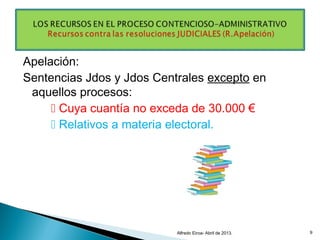 Apelación:
Sentencias Jdos y Jdos Centrales excepto en
aquellos procesos:
 Cuya cuantía no exceda de 30.000 €
 Relativos a materia electoral.
Alfredo Eiroa- Abril de 2013. 9
 