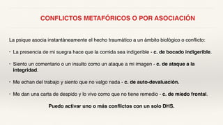 CONFLICTOS METAFÓRICOS O POR ASOCIACIÓN
La psique asocia instantáneamente el hecho traumático a un ámbito biológico o conflicto:
• La presencia de mi suegra hace que la comida sea indigerible - c. de bocado indigerible.
• Siento un comentario o un insulto como un ataque a mi imagen - c. de ataque a la
integridad.
• Me echan del trabajo y siento que no valgo nada - c. de auto-devaluación.
• Me dan una carta de despido y lo vivo como que no tiene remedio - c. de miedo frontal.
Puedo activar uno o más conflictos con un solo DHS.
 