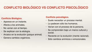 CONFLICTO BIOLÓGICO VS CONFLICTO PSICOLÓGICO
Conflicto psicológico.
• Suele necesitar un proceso mental.
• Lo padecen sólo los humanos.
• Varían con el proceso de la persona.
• Se comprenden bajo un marco cultural y
social.
• Reciente en la evolución (mente racional).
• Sólo cambios anímicos o emocionales.
Conflicto Biológico.
• Aparece en un instante.
• Afecta a los animales.
• No varían con el tiempo.
• Se explican con la etología.
• Arcaico en la evolución (psique animal)
• Genera cambios orgánicos.
 