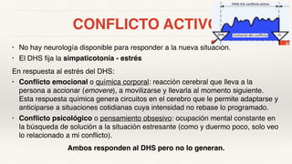 CONFLICTO ACTIVO
• No hay neurología disponible para responder a la nueva situación.
• El DHS fija la simpaticotonía - estrés
En respuesta al estrés del DHS:
• Conflicto emocional o química corporal: reacción cerebral que lleva a la
persona a accionar (emovere), a movilizarse y llevarla al momento siguiente.
Esta respuesta química genera circuitos en el cerebro que le permite adaptarse y
anticiparse a situaciones cotidianas cuya intensidad no rebase lo programado.
• Conflicto psicológico o pensamiento obsesivo: ocupación mental constante en
la búsqueda de solución a la situación estresante (como y duermo poco, solo veo
lo relacionado a mi conflicto).
Ambos responden al DHS pero no lo generan.
 