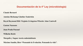 Documentación de la 4ª Ley (microbiología)
Claude Bernard
Antoine Bèchamp Günther Enderlein
Royal Raymond Rife Virginia Livingston-Wheeler Alan Cantwell
Gaston Naessens
Juan Prada Pascual
Wilhelm Reich
Margulis y Sagan: teoría endosimbionte
Máximo Sandín, libro “Pensando la Evolución. Pensando la vida”.
 