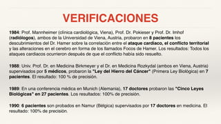 VERIFICACIONES
1984: Prof. Mannheimer (clínica cardiológica, Viena), Prof. Dr. Pokieser y Prof. Dr. Imhof
(radiólogos), ambos de la Universidad de Viena, Austria, probaron en 8 pacientes los
descubrimientos del Dr. Hamer sobre la correlación entre el ataque cardiaco, el conflicto territorial
y las alteraciones en el cerebro en forma de los llamados Focos de Hamer. Los resultados: Todos los
ataques cardiacos ocurrieron después de que el conflicto había sido resuelto.
1988: Univ. Prof. Dr. en Medicina Birkmeyer y el Dr. en Medicina Rozkydal (ambos en Viena, Austria)
supervisados por 5 médicos, probaron la "Ley del Hierro del Cáncer" (Primera Ley Biológica) en 7
pacientes. El resultado: 100 % de precisión.
1989: En una conferencia médica en Munich (Alemania), 17 doctores probaron las "Cinco Leyes
Biológicas" en 27 pacientes. Los resultados: 100% de precisión.
1990: 6 pacientes son probados en Namur (Bélgica) supervisados por 17 doctores en medicina. El
resultado: 100% de precisión.
 