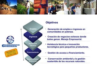 Objetivos Sostenibilidad Ambiental Financiamiento Asistencia  Técnica Ingresos Empleo Generación de empleo e ingresos en comunidades en pobreza .   Creación de negocios exitosos donde todos ganan. Manejo Empresarial. Asistencia técnica e innovación tecnológica para pequeños productores. Gestión de acceso a financiamiento. Conservación ambiental y la gestión sostenible de los recursos naturales.  