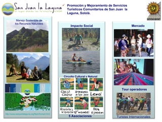 Impacto Social Circuito Cultural y Natural 5 Asociaciones Tour operadores Mercado Turistas Internacionales Promoción y Mejoramiento de Servicios Turísticos Comunitarios de San Juan  la Laguna, Sololá. http://www.sanjuanlalaguna.org/flash/home2.html   Manejo Sostenible de los Recursos Naturales 