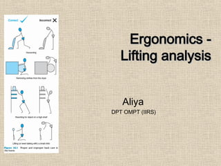 5-Lift Analysis in ergonomics focuses on evaluating the safety and ...