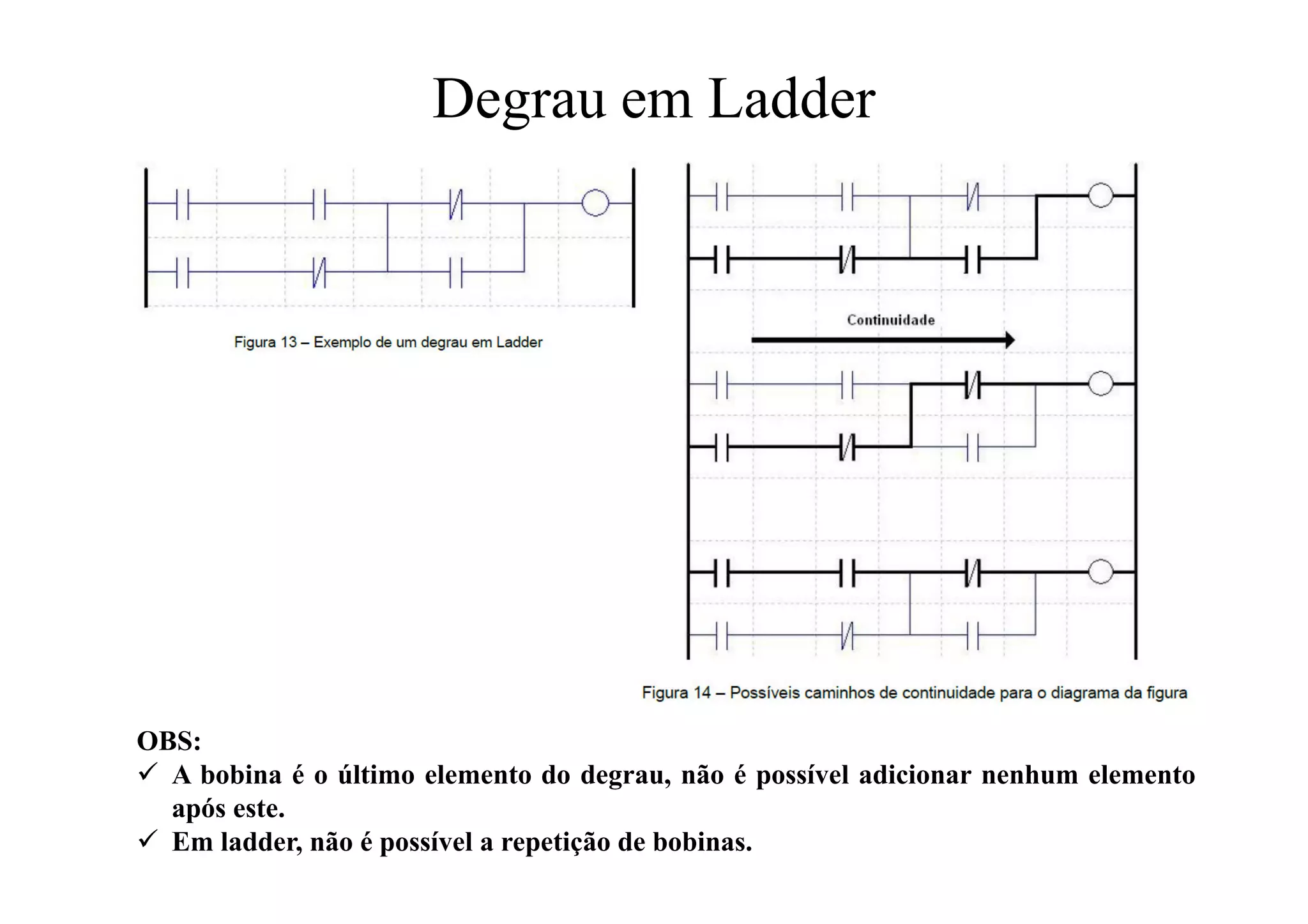 Degrau em Ladder
OBS:
 A bobina é o último elemento do degrau, não é possível adicionar nenhum elemento
após este.
 Em ladder, não é possível a repetição de bobinas.
 