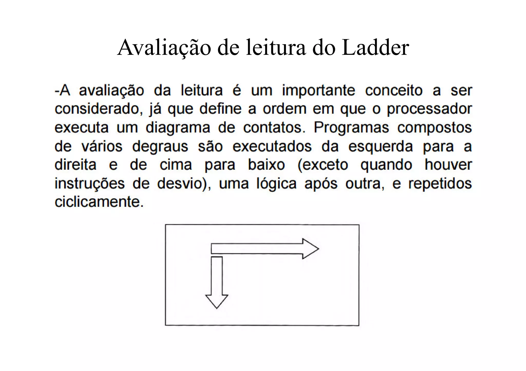 Avaliação de leitura do Ladder
 