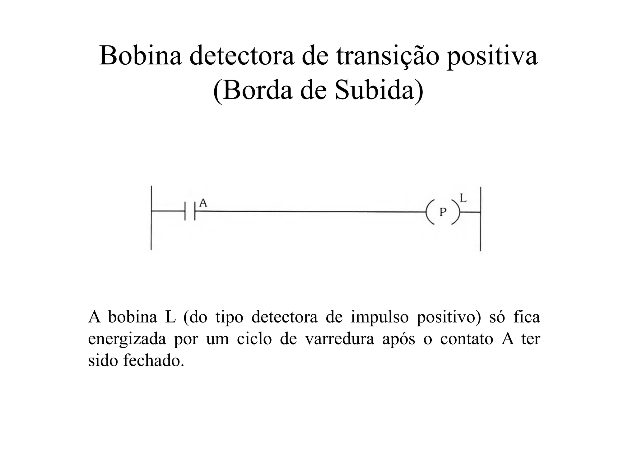 Bobina detectora de transição positiva
(Borda de Subida)
A bobina L (do tipo detectora de impulso positivo) só fica
energizada por um ciclo de varredura após o contato A ter
sido fechado.
 
